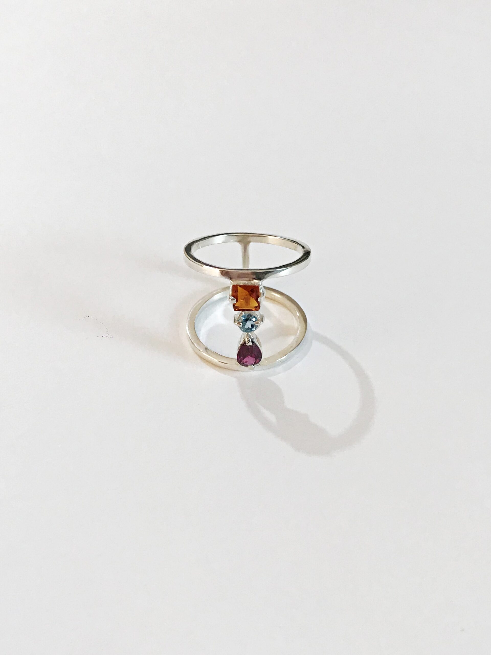 Anel Íris - Imagem 4